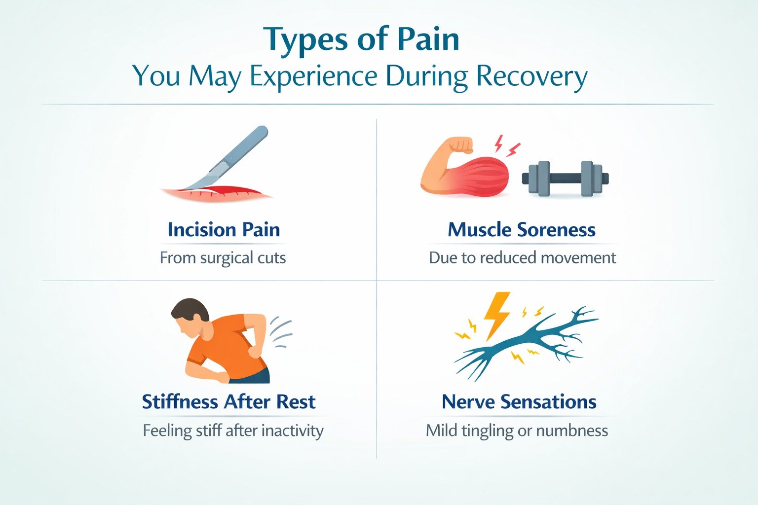 Types of Pain You May Experience During Recovery